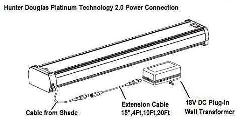 Power Cable Assy 15in, 4ft, 10ft, 20ft for 18V DC Supply. Powerview Hunter  Douglas