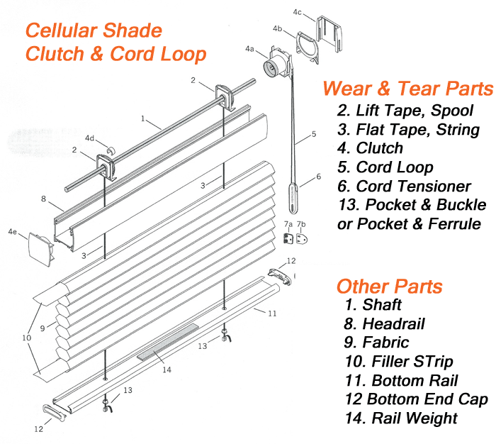 Diagrams for Window Coverings Blinds Parts