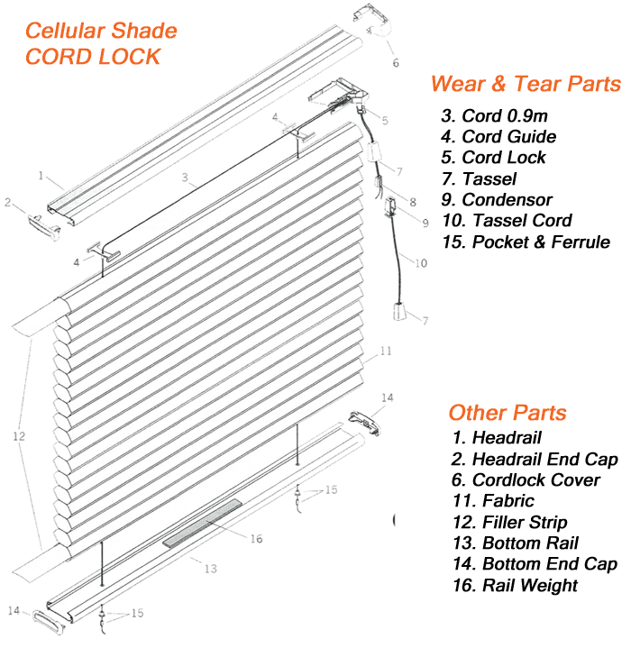 Cellular / Honeycomb Blind Pull Cord Assembly Kit