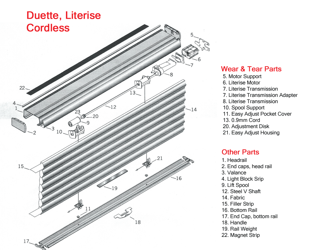 Diagrams & Parts for Hunter Douglas Pirouette Shade