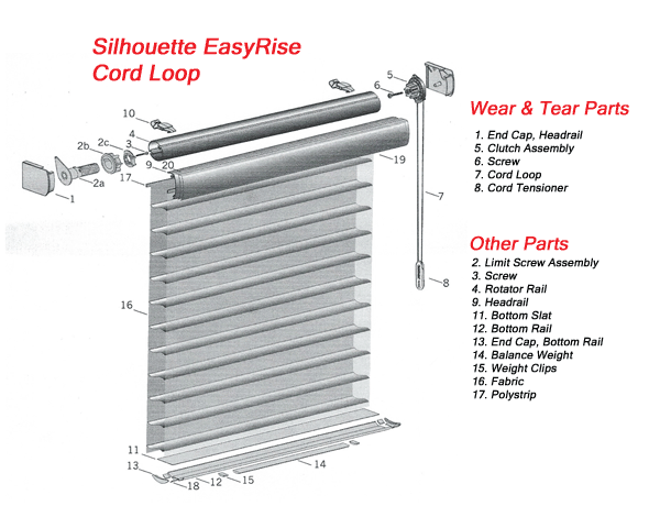 Repair Parts for Hunter Douglas Silhouette, Vignette, Pirouette