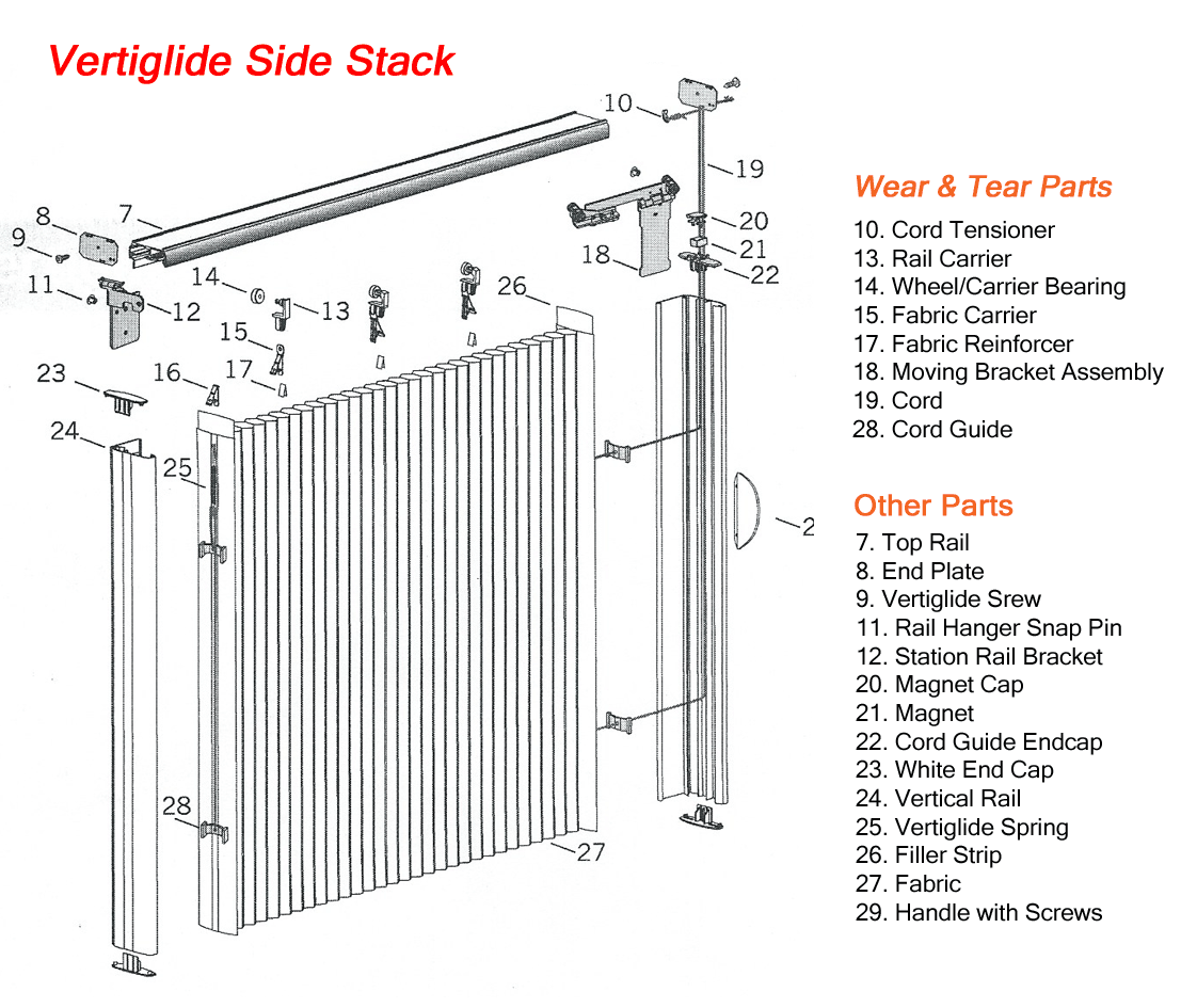 Parts for Hunter Douglas Vertiglide