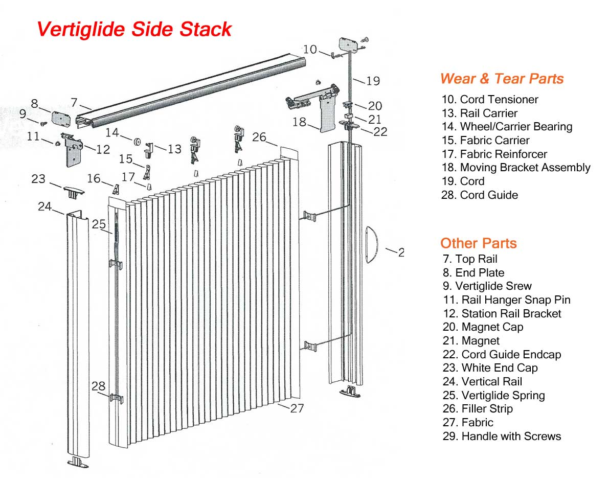 Vertical Blinds Parts